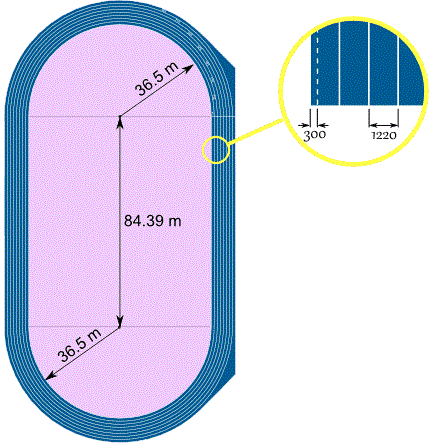 田径赛道图