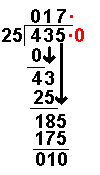 除法第十五步