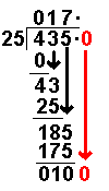 除法第十六步