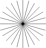 radiating 15 small