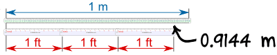 尺 3ft 0.9144m