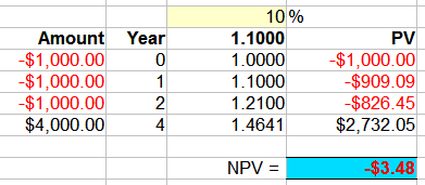 irr 电子表格